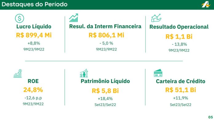 Foto Para Divulgação